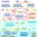 how-to-choose-your-religion.jpg
