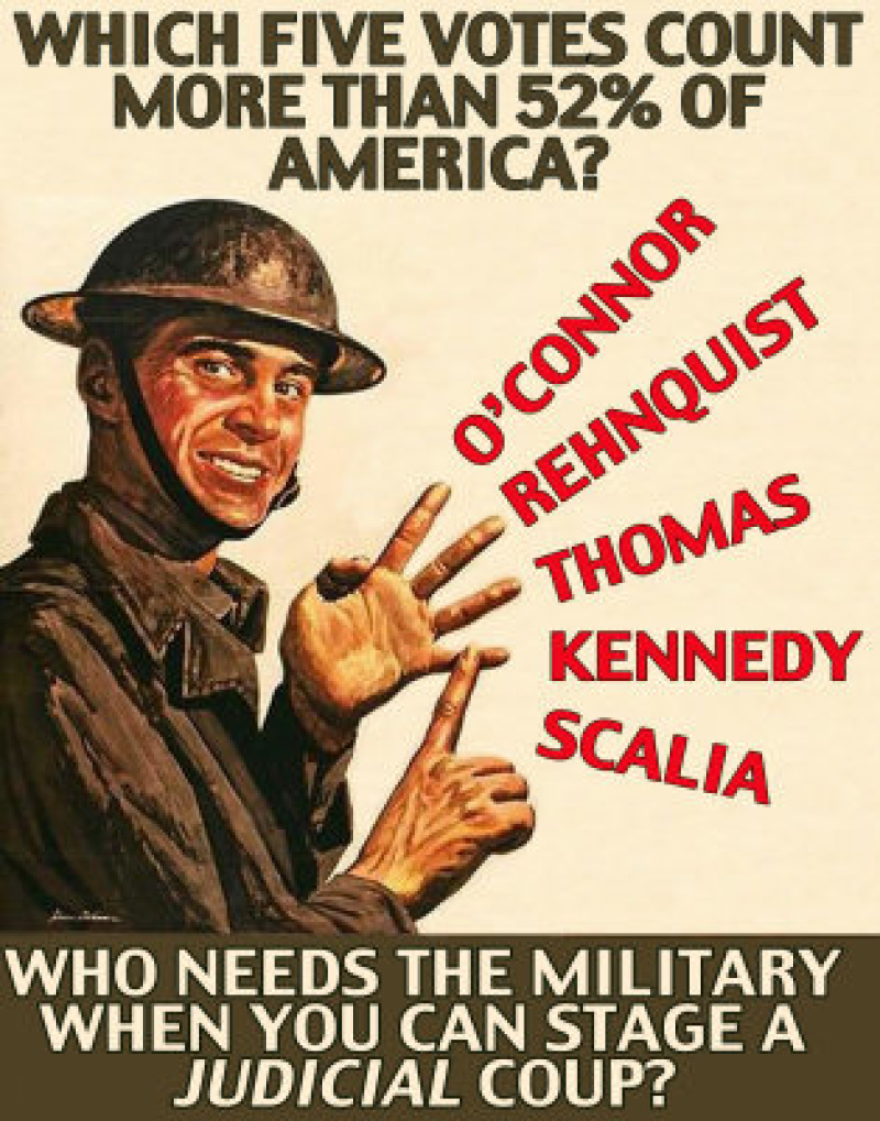 Which Five Votes