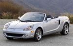 toyota-mr2-2003.jpg