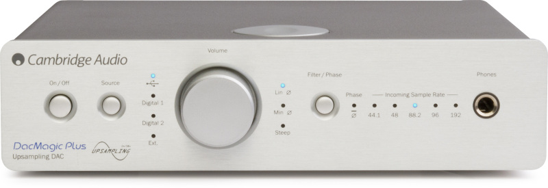 Cambridge Dac Magic Plus