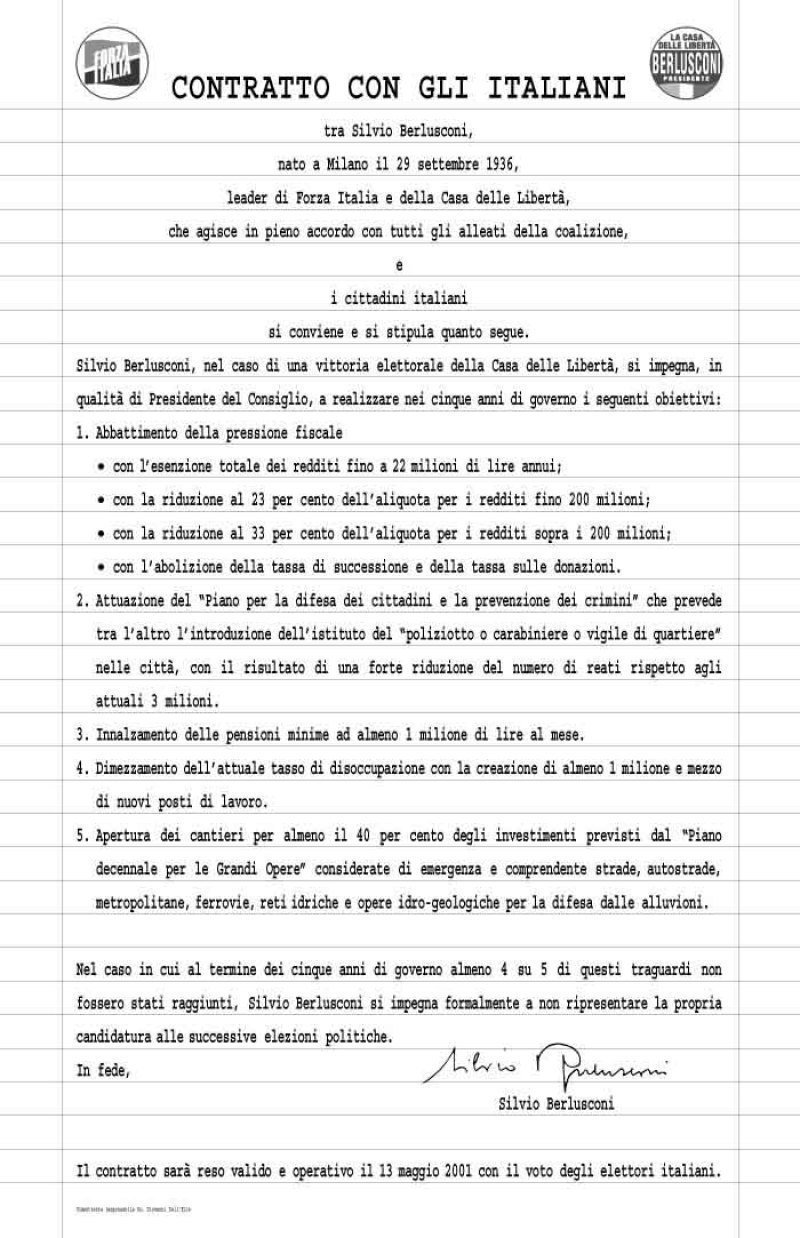 Contratto